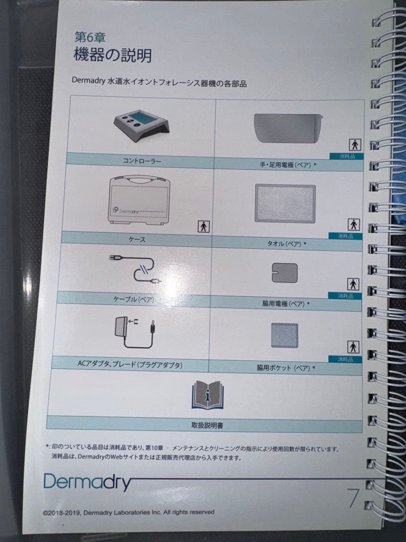 ダーマドライ　トータル　手足脇用
