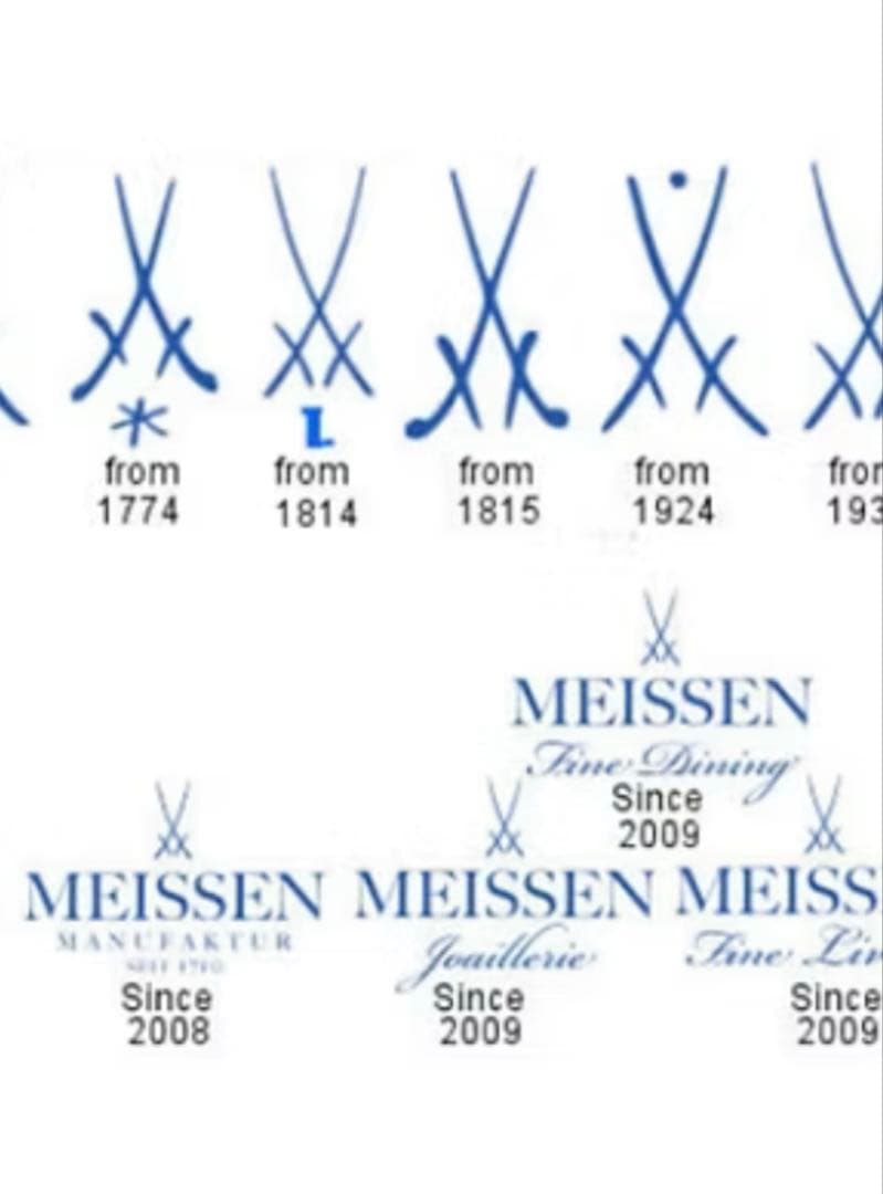 meissen マイセン アンティーク 約23㎝　金彩透かし皿　双剣　花柄　昆虫