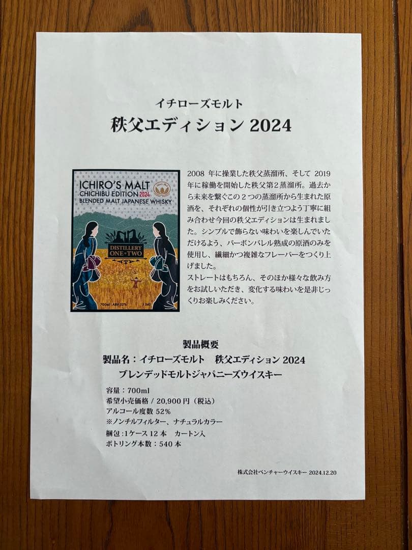 イチローズモルト 秩父エディション 2024
