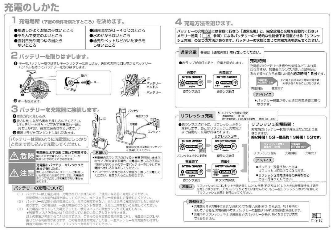★SANYO 電動ハイブリッド自転車充電器 CY-PAA4　純正バッテリー付