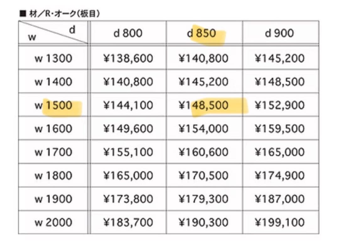 【使用一年】シキファニチア　ダイニングテーブル　150 85美品オーク材オイル