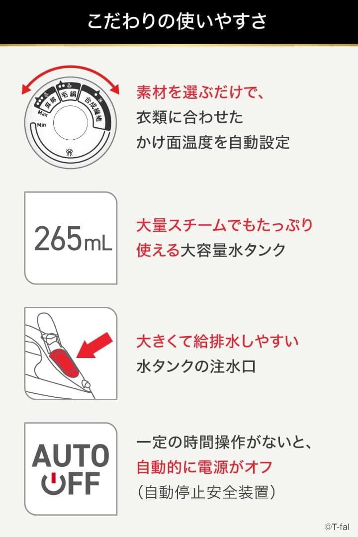 ティファール コード付き スチームアイロン パワフルスチーム 最大140g/分
