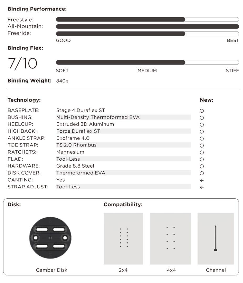 UNION FORCE Cosmos サイズM 22-23