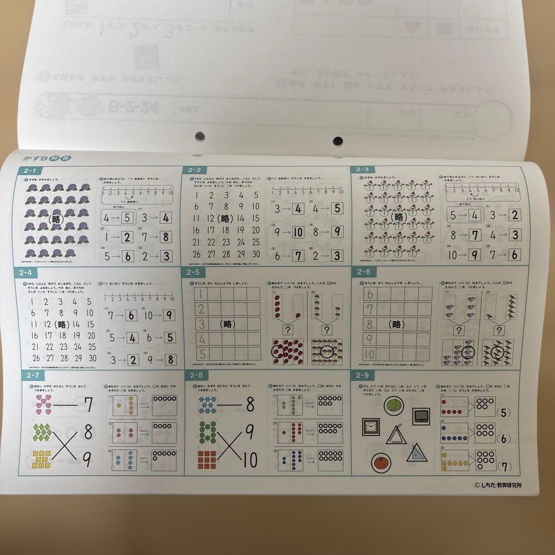 【ボカホンダス】七田式プリントB vol.2〜10