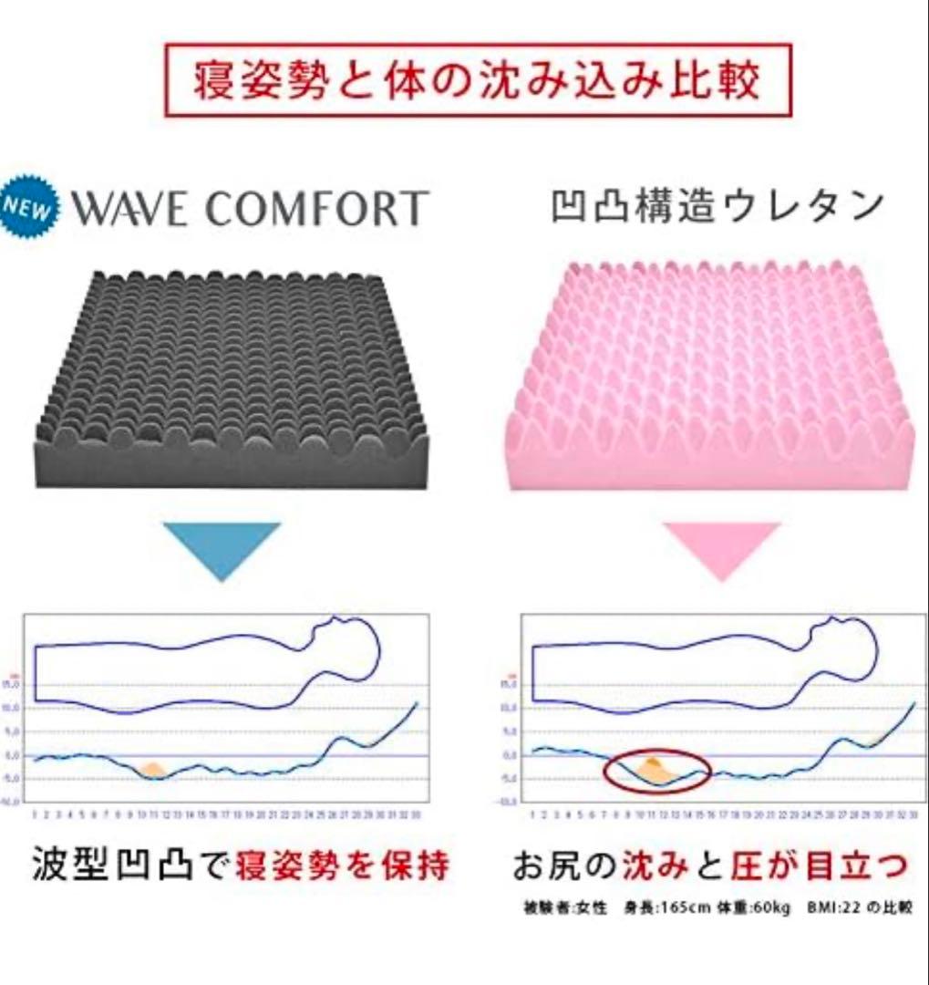 WAVE COMFORT BASIC 80 セミダブル