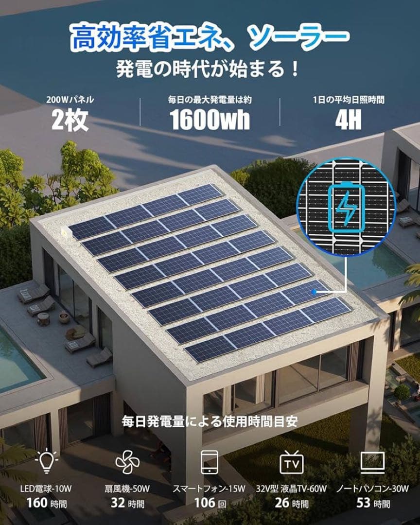 ソーラーパネル 400w = 200w×2枚 MC4コネクタ付属 太陽光パネル