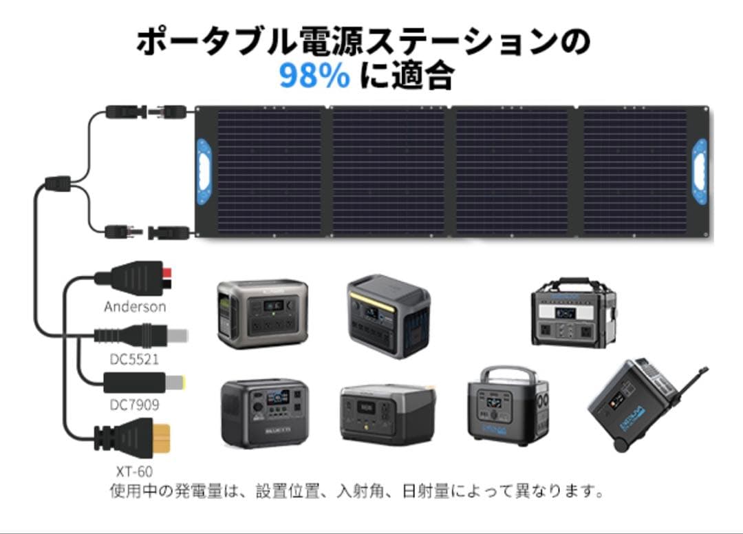 【中古美品】折りたたみ式ソーラーパネル 160W(ピークパワー200W) 2枚