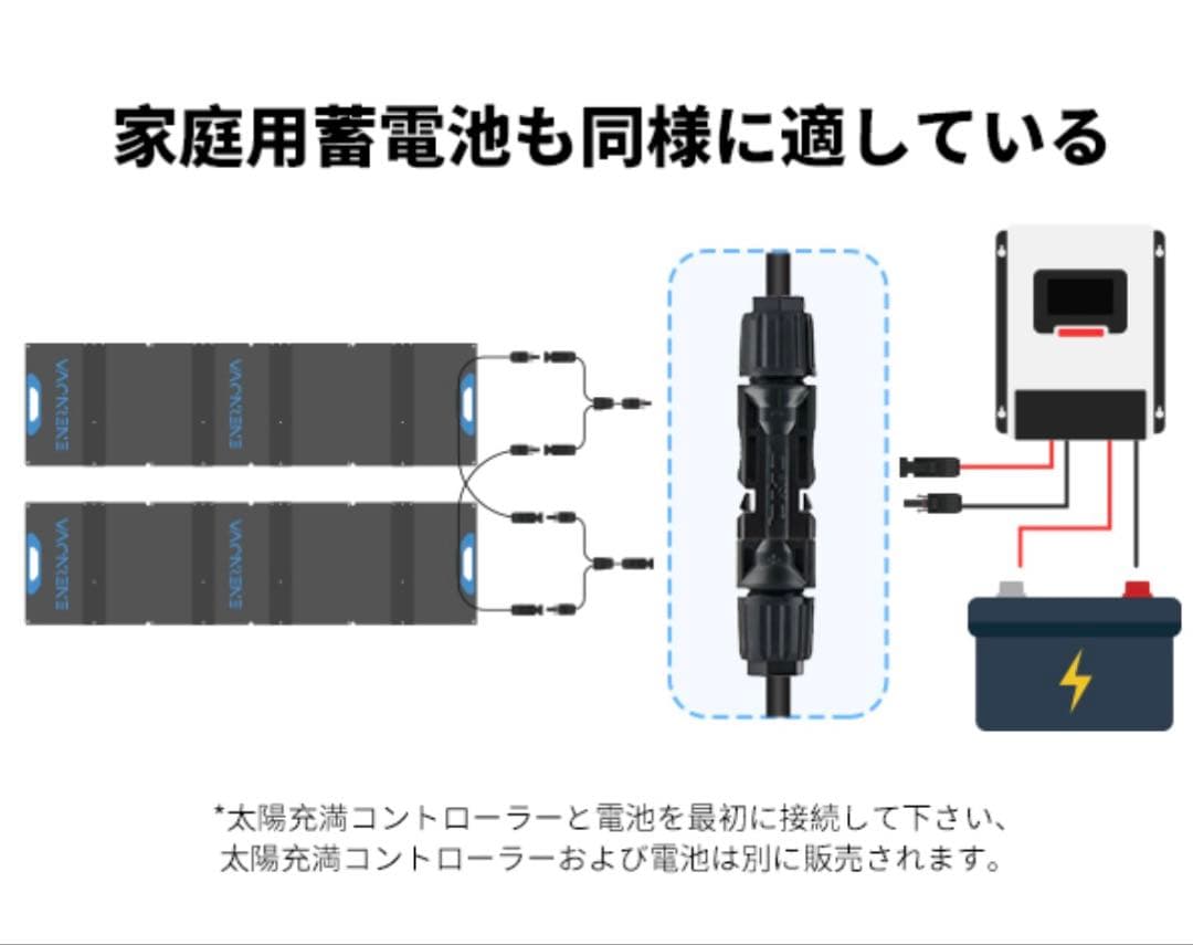 【中古美品】折りたたみ式ソーラーパネル 160W(ピークパワー200W) 2枚