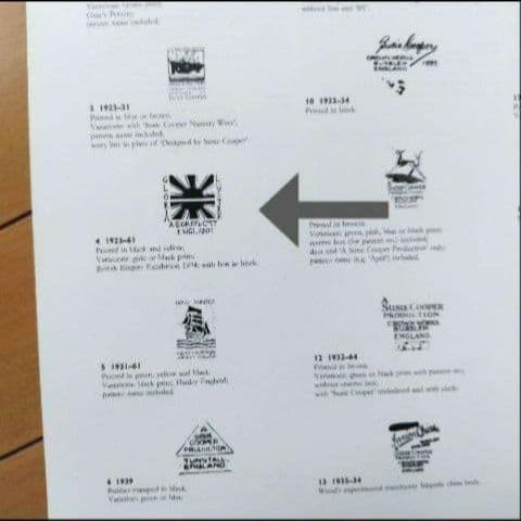 ❇️超々レアー！スージークーパー、グロリア ラスター「フルーツ柄」チーズケース