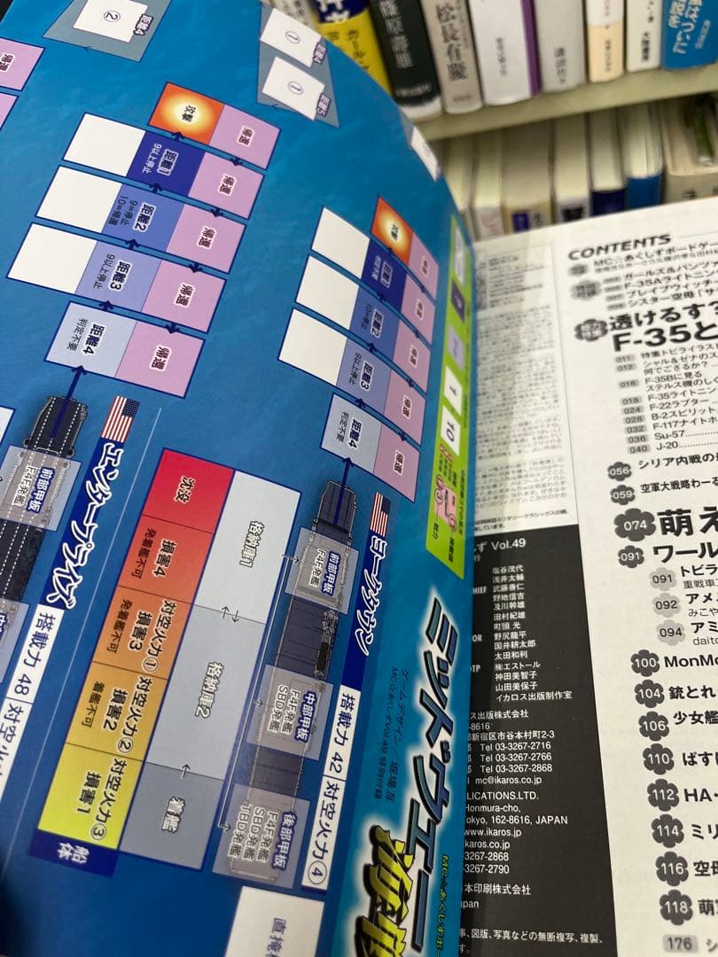 MC⭐︎あくしず v.1〜49 までの 49冊セット （付録、付属品、完備）