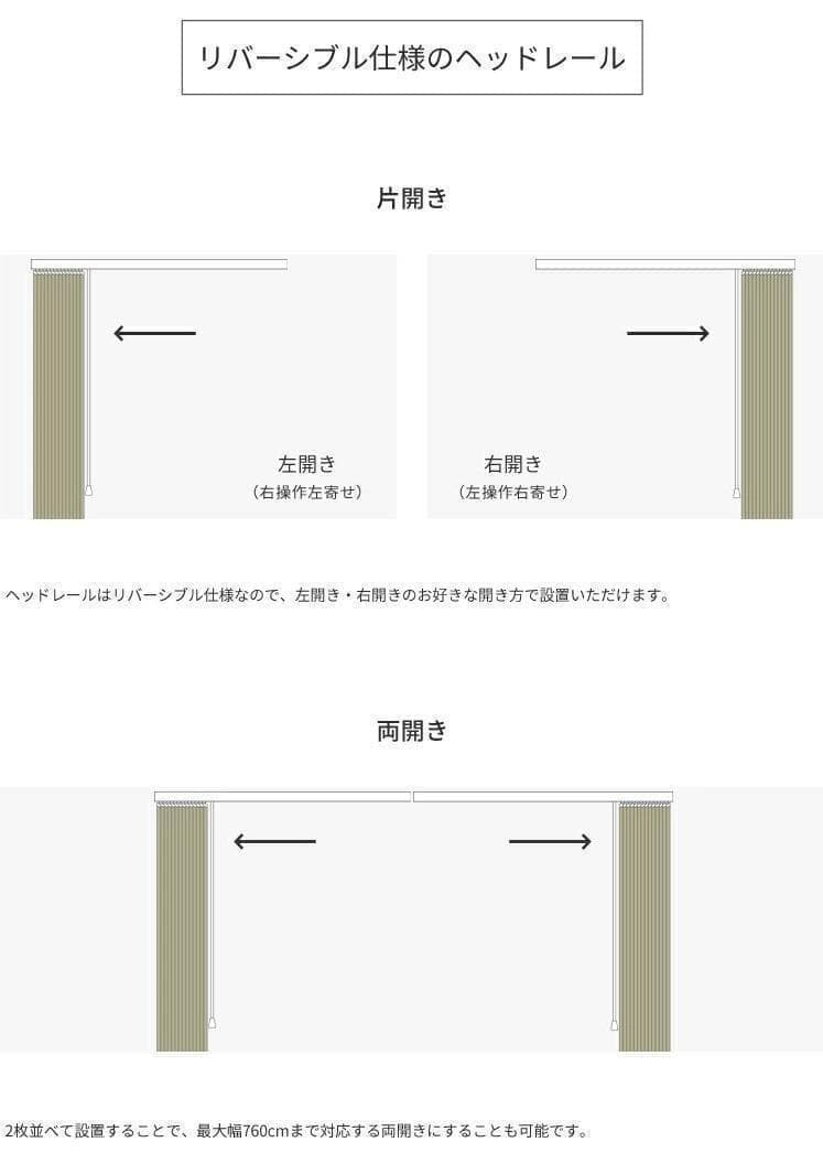 新品 オーダー可 バーチカルブラインド 標準 幅140cm×高さ180cm GR