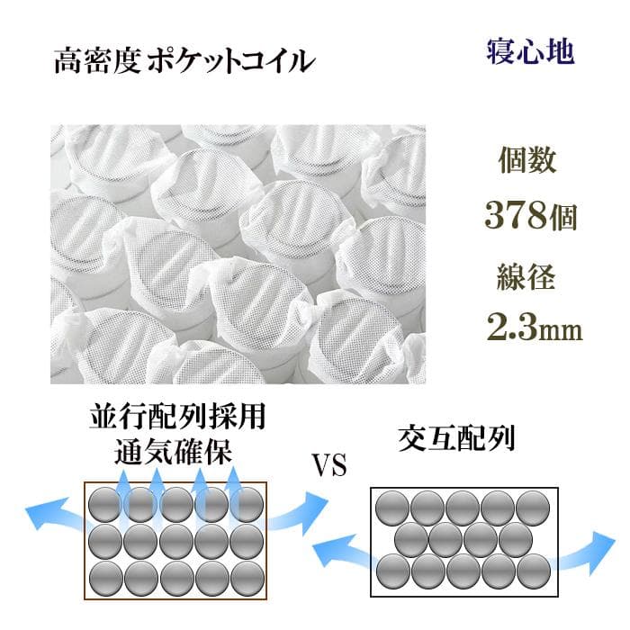 マットレス シングル11cm ポケットコイル 硬め 通気 薄型 竹炭 腰痛