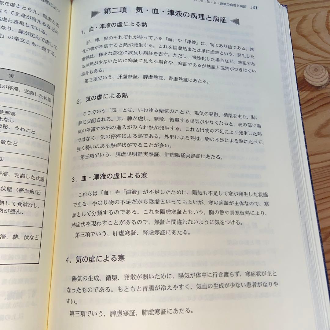 今は買えない経絡治療、日本鍼灸医学