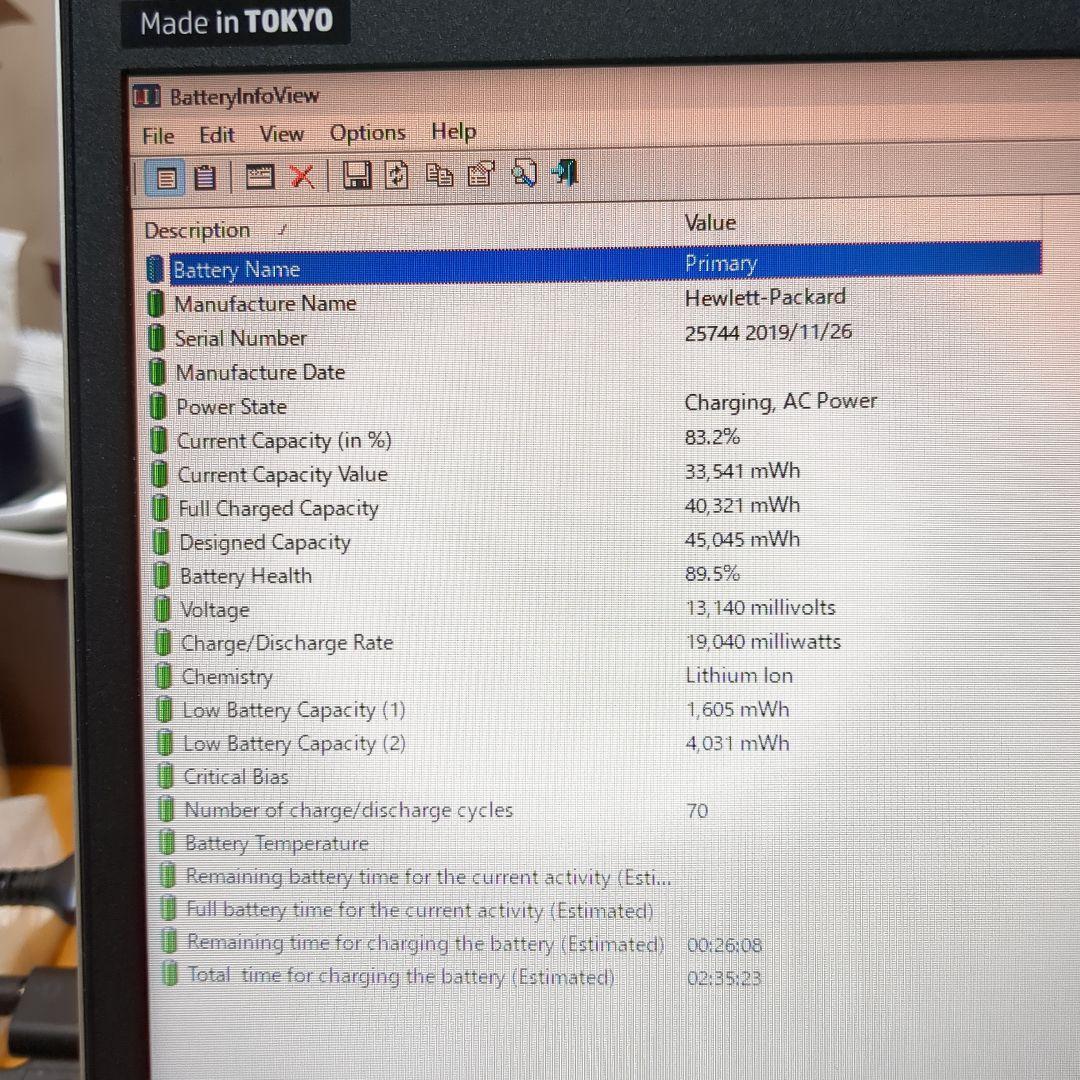 HP ノートPC ProBook 450G6　8世代 corei3