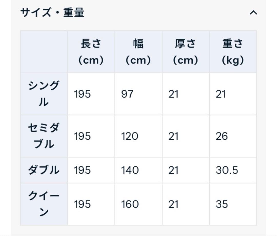 エアウィーヴ ベッドマットレス S02 セミダブル