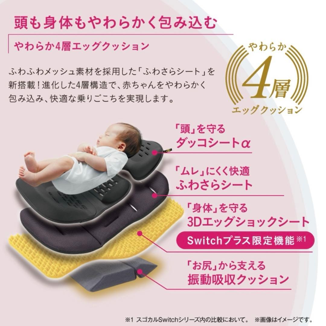 コンビ ホワイトレーベルスゴカルSwitch plusエッグショック ロッタAT