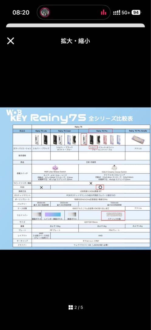 本体【新品未開封】WOBKEY Rainy75 RGB PRO シルバー