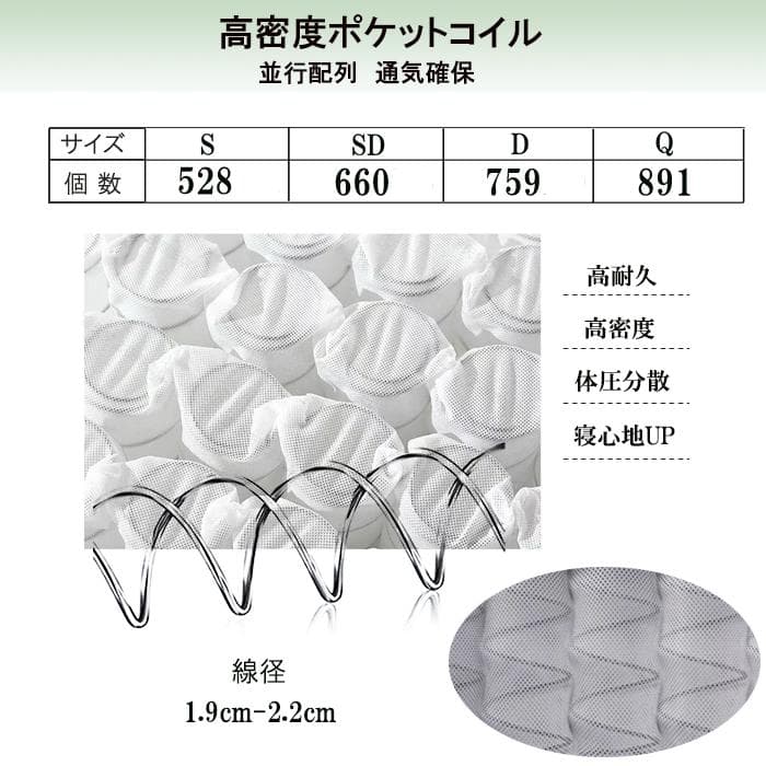 シングルベッドマットレス 硬め 通気 厚23cm 竹炭 ポケットコイル 腰痛対策
