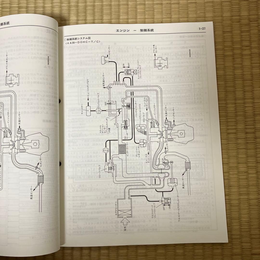 三菱　初代？パジェロミニ 新型車解説書 '94-12