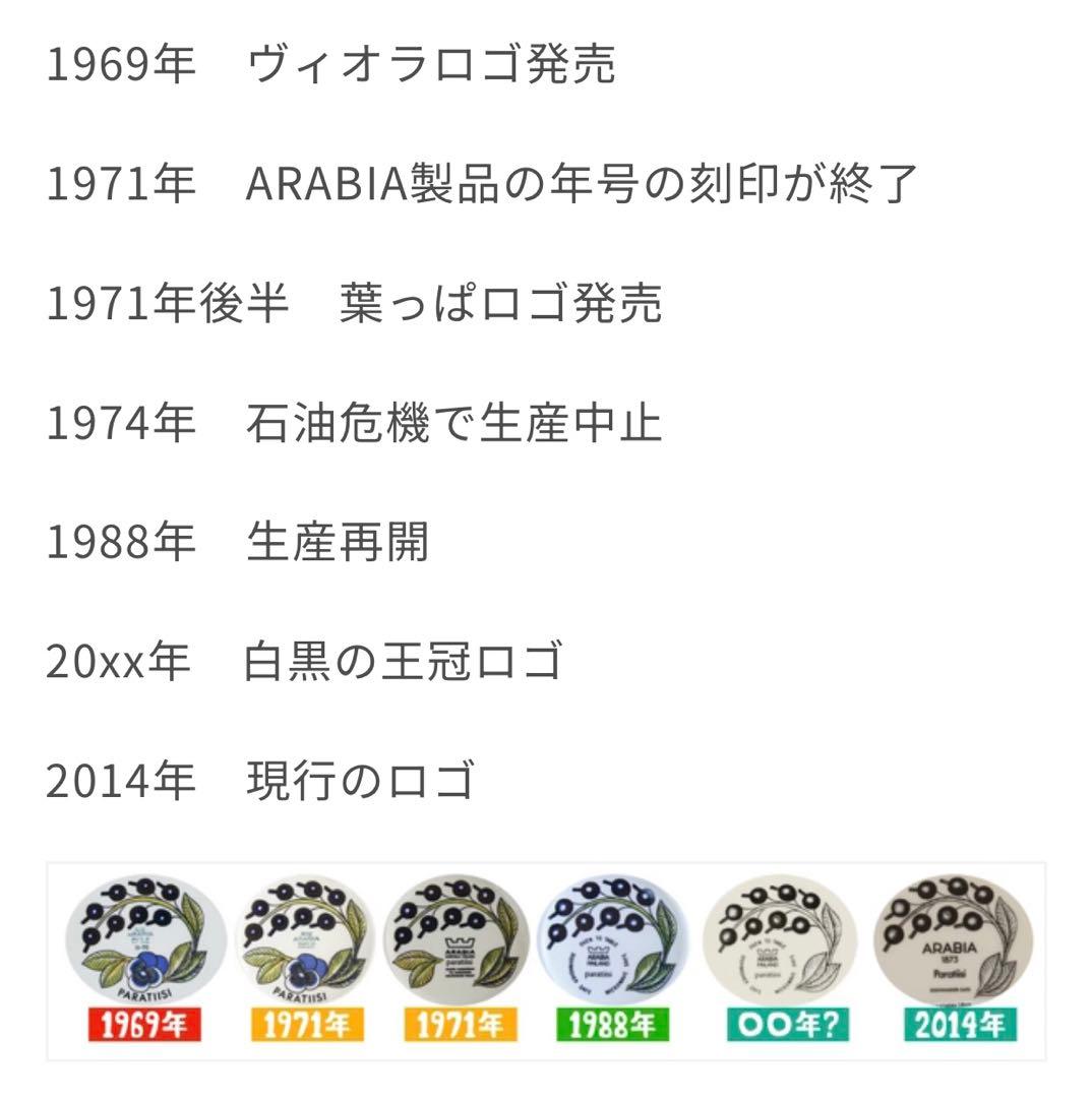 ARABIA アラビア オールドパラティッシ ヴィンテージミニボウル