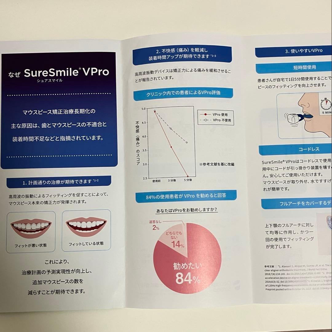 矯正加速装置 Ｖpro 中古