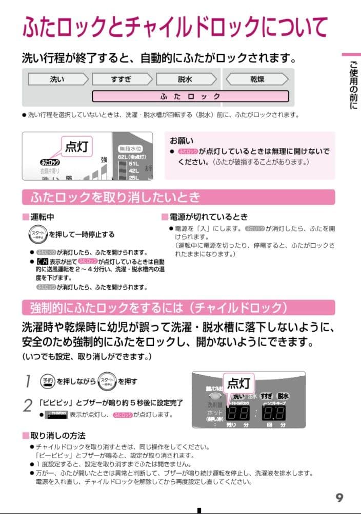 東芝 TOSHIBA ◆ 縦型洗濯乾燥機 AW-80VG ◆ 手渡し900円