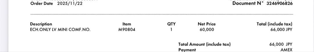 ルイヴィトン マフラー・オンリー LV・ミニ コンフィ