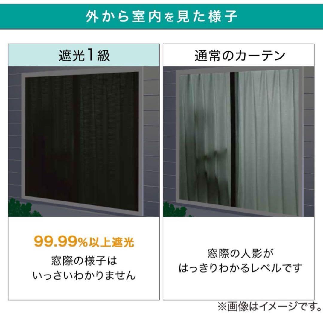 【セール】遮光1級カーテン ディナグレー＋採光レースカーテン 4枚セット