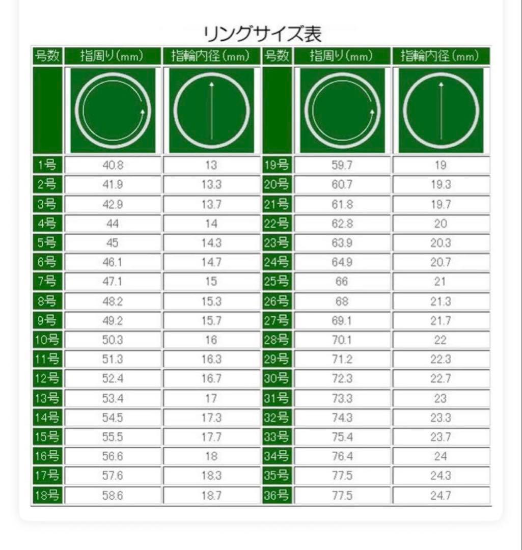 （E）美品シルバー925 インディアンジュエリー ターコイズリング ヴィンテージ