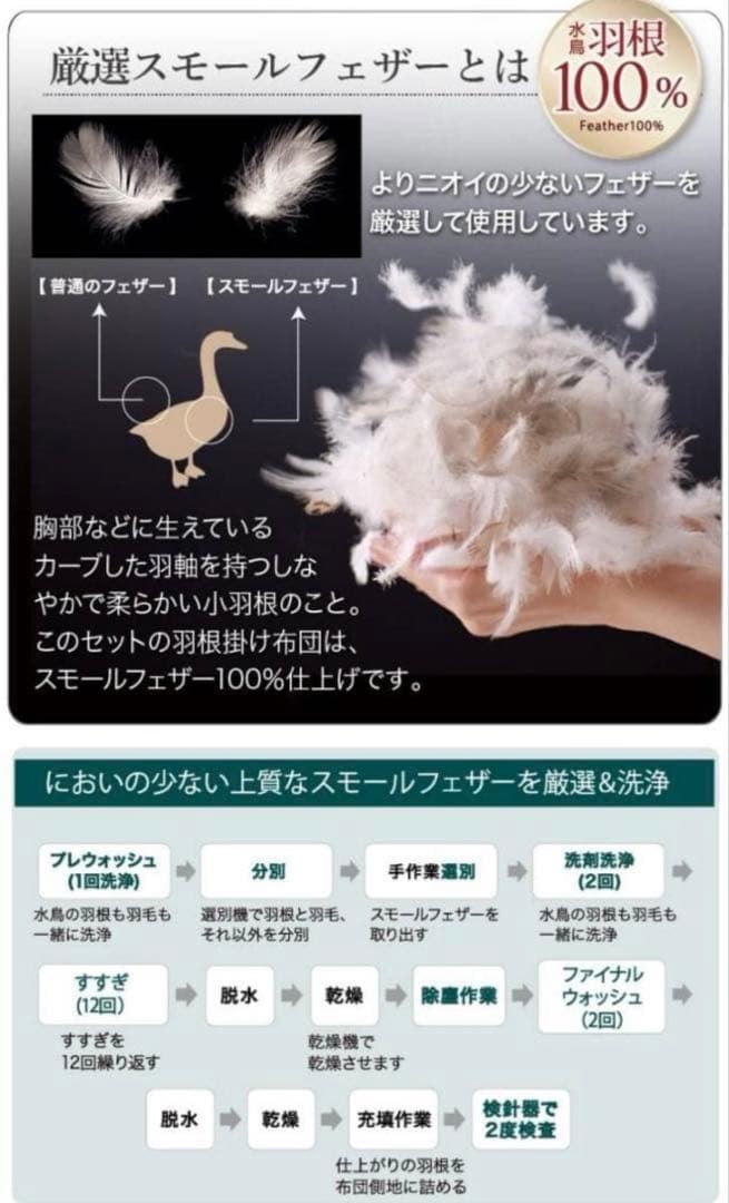 フェザー100％　羽根布団　シングル　8点セット　ベッドタイプ　ソフトグレー