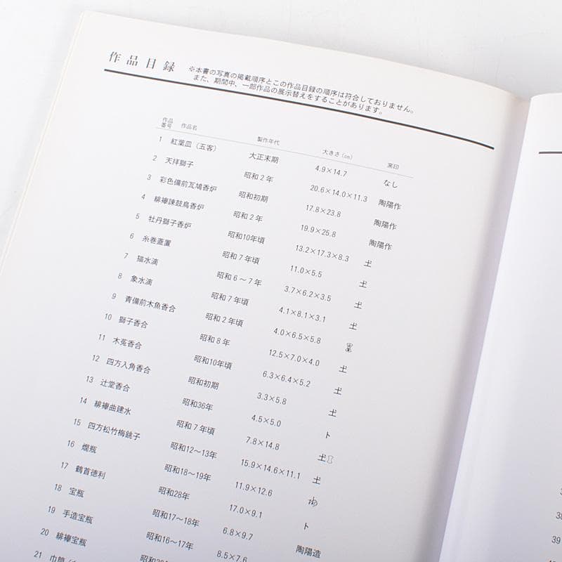 備前焼　人間国宝　金重陶陽作　犬飾り壺　花瓶　追悼30周年展冊子付　MR7258