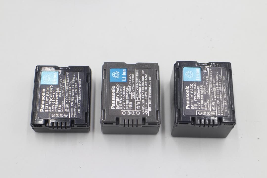 2179-希少 ! Panasonic NV-GS400 MiniDV