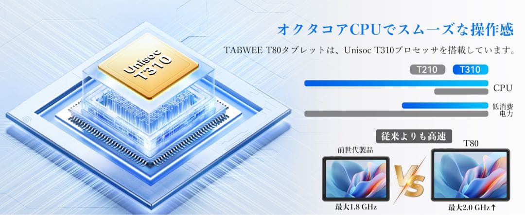 タブレット 10インチ Wi-Fi Android1512GB+64GB+2TB