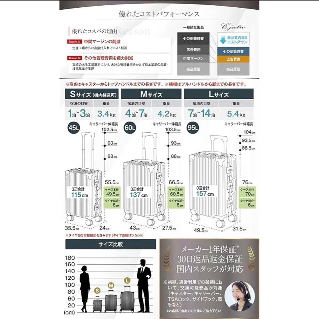 新品 C.jutro スーツケース キャリーケース Mサイズ 60L 3〜4泊