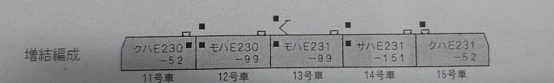 JR E231系 常磐線 上野東京ライン 5両増結Tセット特製品 Mなし