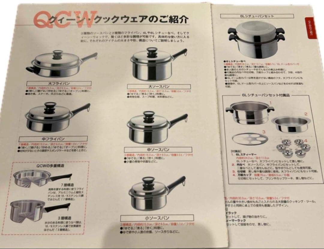 アムウェイ　クィーン・クックウェア セット