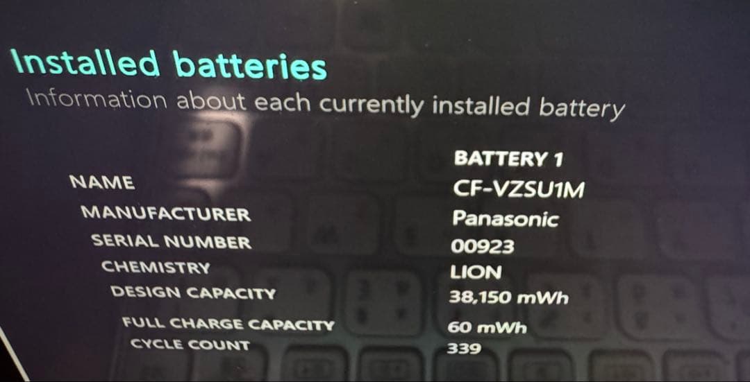 Windowsノート本体 Panasonic Let's note CF-QV8