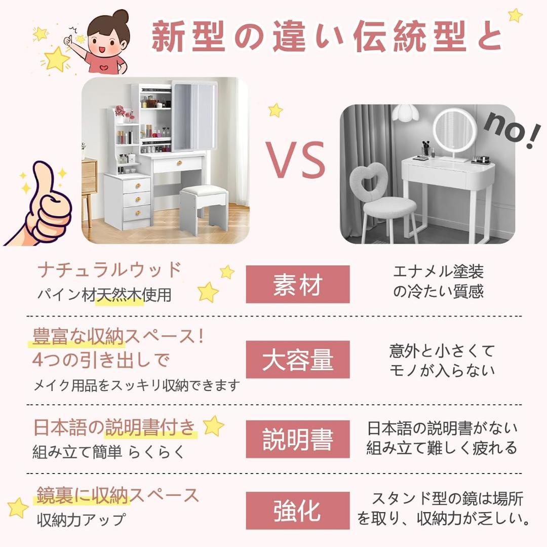 ドレッサー 鏡台 コンパクト 3段引き出し 収納 化粧台 スライド式女優ミラー