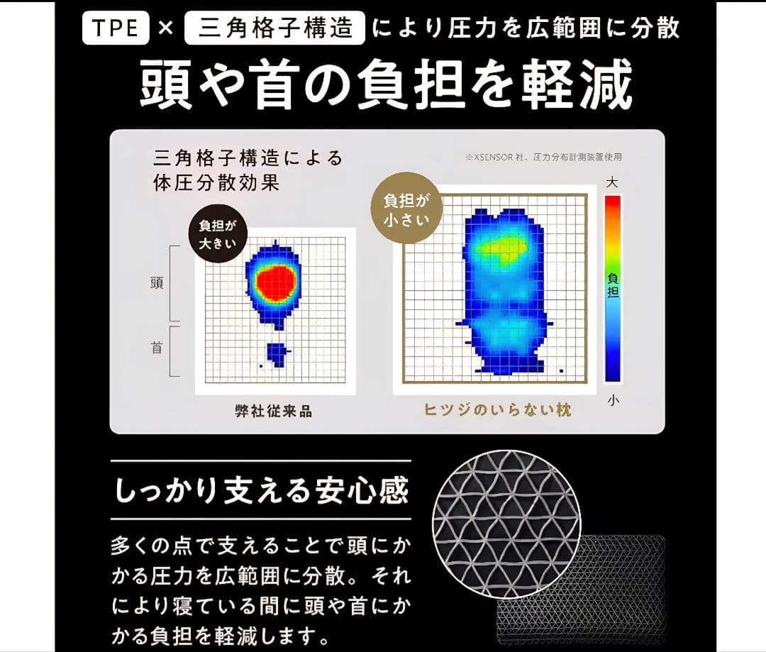 ヒツジのいらない枕 至極 カバー・箱あり