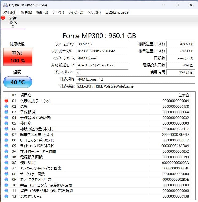 【SSD難有】ThinkPadX280 Mem16GB SSD1TB Win11