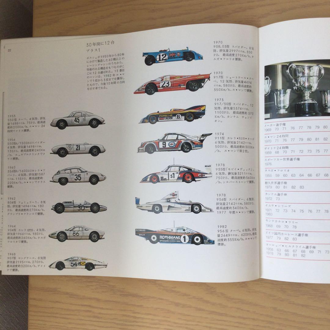 【貴重】ポルシェ 歴史的 カタログ 日本語