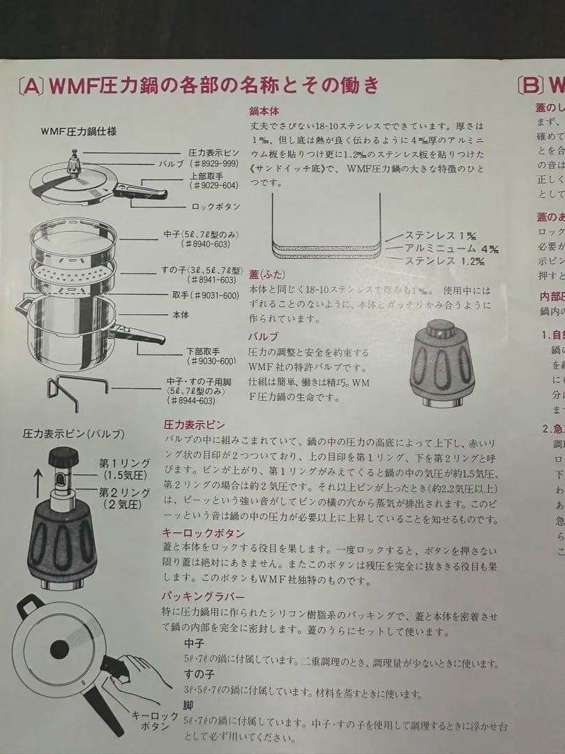 WMF Schnelltopf❣️ 圧力鍋 22cm ❣️蒸し器　❣️IH対応