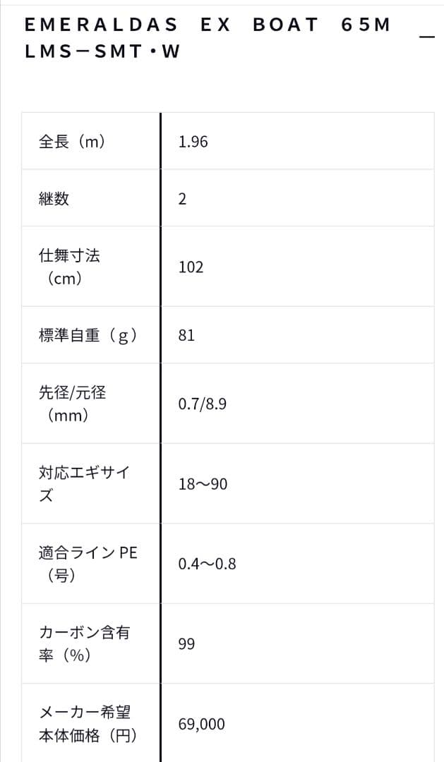 エメラルダス EX ボート 65MLMS-SMT