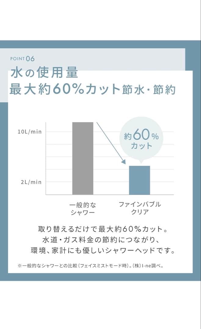 SALONIA サロニア シャワーヘッド ファインバブルクリア　SAL23303
