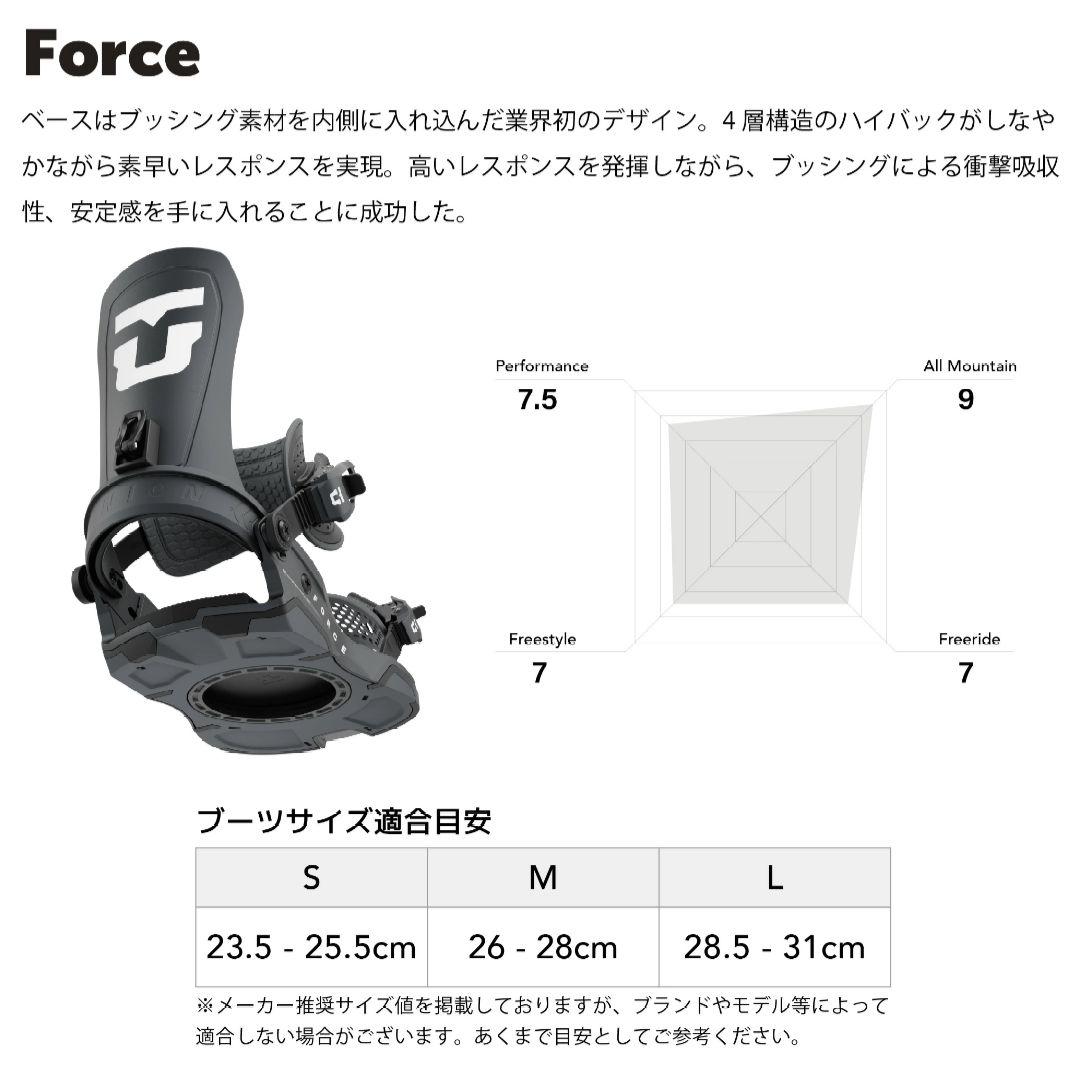 【☆初売り！定価約5万☆】UNION FORCE Sサイズ