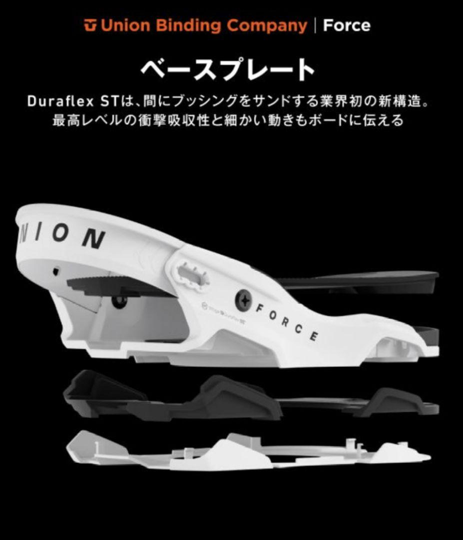【☆初売り！定価約5万☆】UNION FORCE Sサイズ