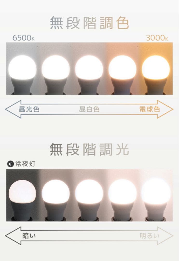 noji LED専用ペンダントライト ＆リモコン付き調光調色電球もセット‼️