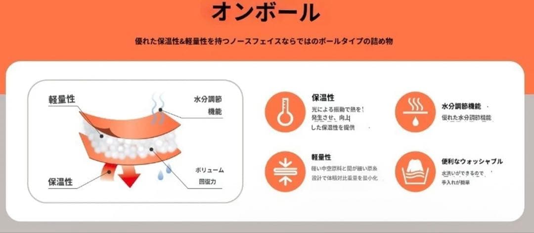 ⭐︎韓国限定⭐︎ THE NORTH FACE Mサイズダウンジャケット