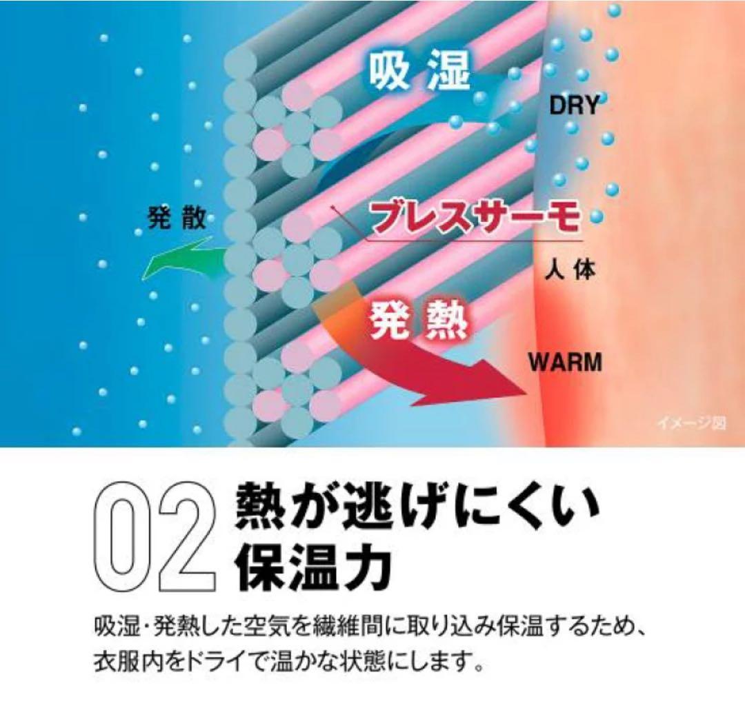新品　ミズノ　メンズ　ブレスサーモ　ウィンドブレーカージャケットパンツ上下