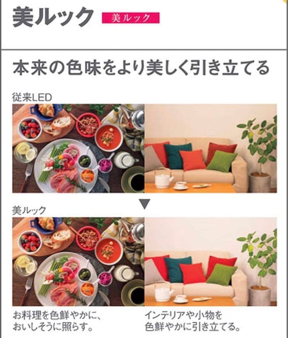 2個セット【極美品】Panasonic LED ペンダントライト ガラス 照明